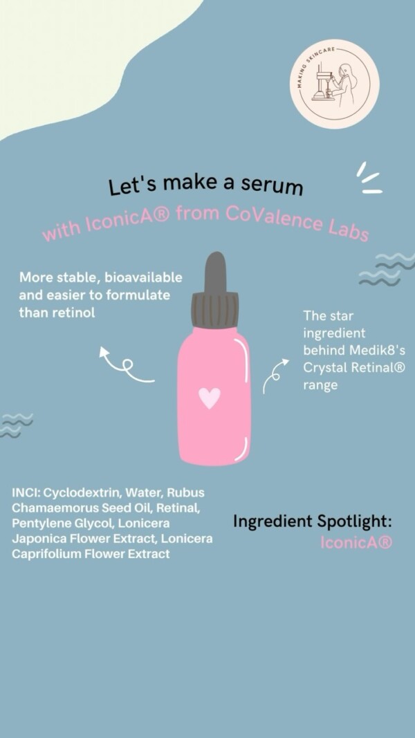 Introducing IconicA® from CoValence Laboratories! This retinaldehyde delivery system is the secret behind Medik8’s Crystal Retinal® range. Unlike traditional retinol, IconicA® is more stable, bioavailable, and easier to formulate. Watch our video to go behind the scenes as MakingSkincare creates a serum with encapsulated Vitamin A.covalencelabs retinal ionica covalencelabs retinaldehyde